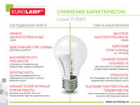 Светодиодная лампа EUROLAMP G50 Шар белый 5W E27 4100K